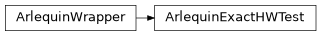 Inheritance diagram of PyPop.Arlequin.ArlequinExactHWTest
