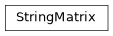 Inheritance diagram of PyPop.Utils.StringMatrix